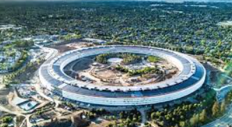 Sai Kiran - Java Developer